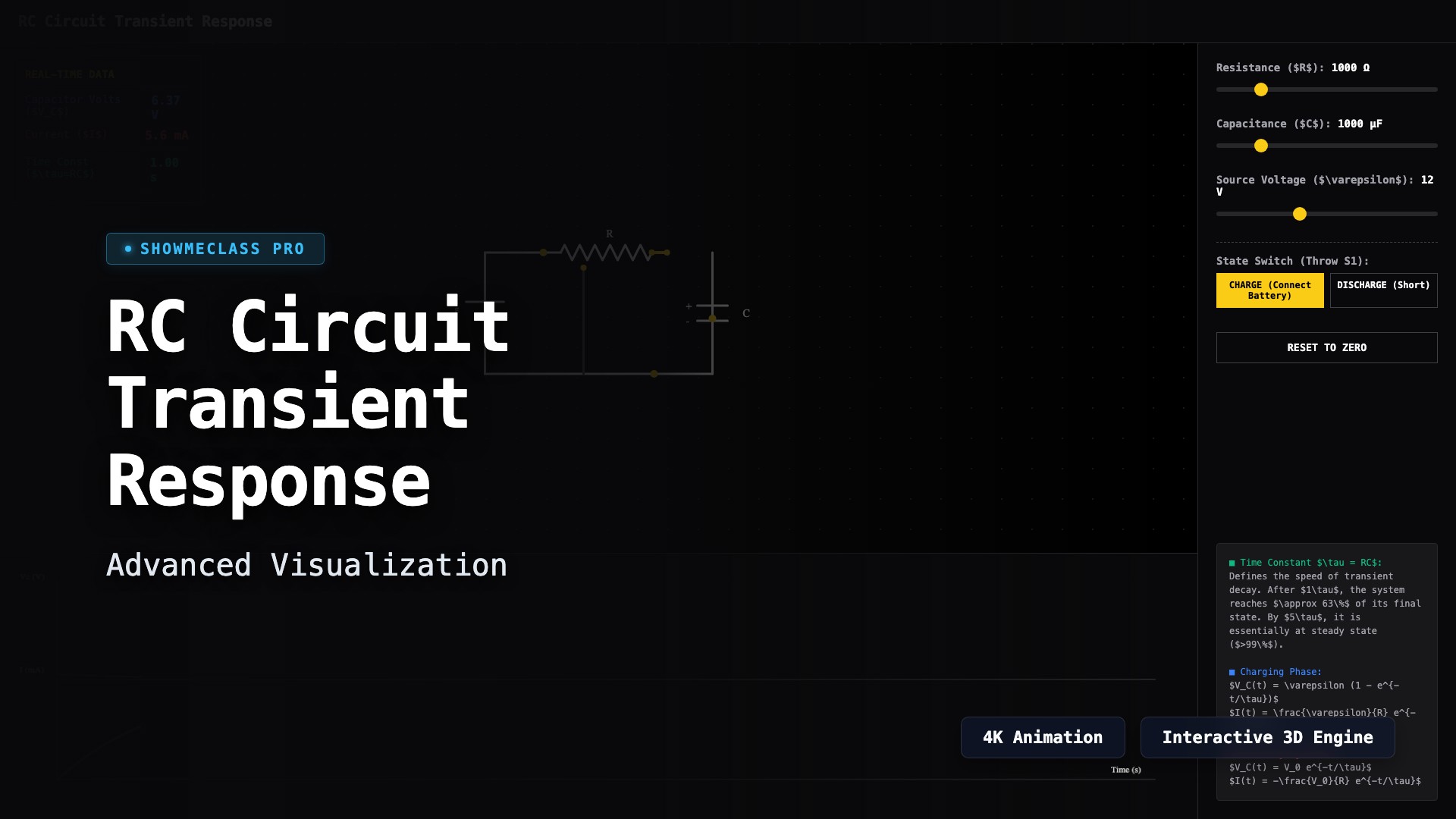 RC Circuit Transient Response visualization thumbnail