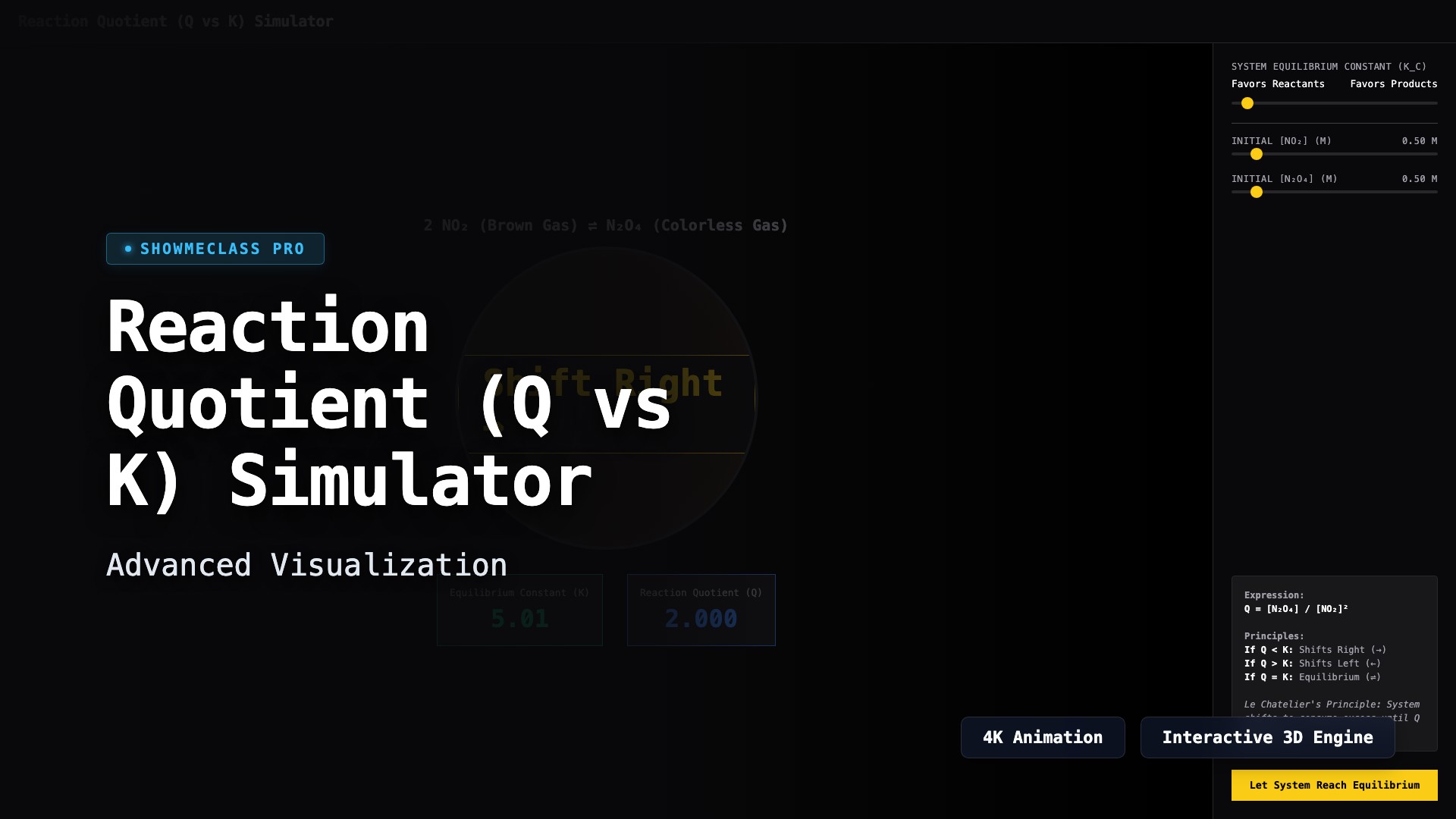 Reaction Quotient (Q vs K) Simulator visualization thumbnail