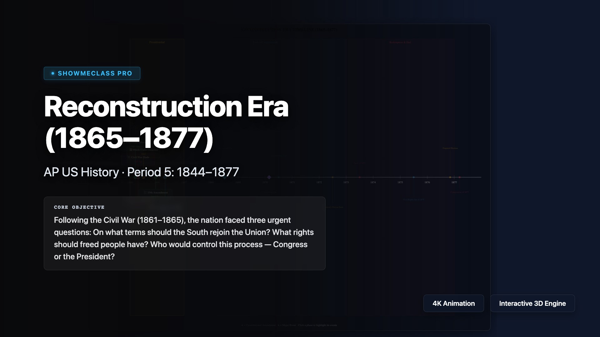 Reconstruction Era Timeline (1865–1877) visualization thumbnail