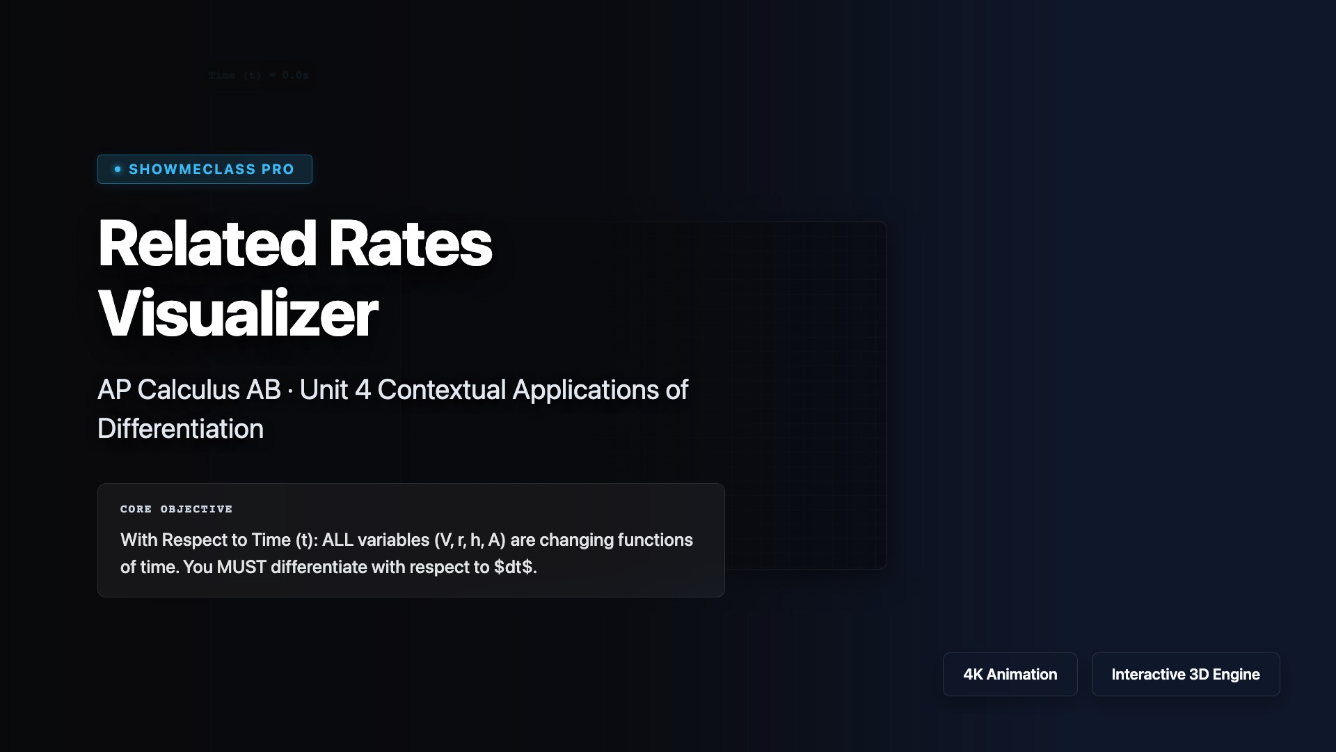 Related Rates Visualizer visualization thumbnail
