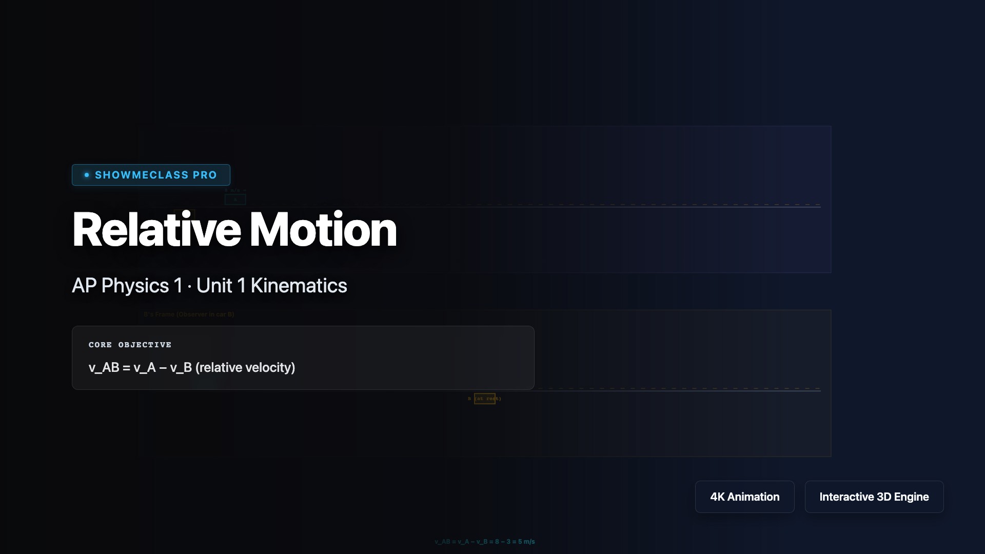 Relative Motion & Reference Frames visualization thumbnail