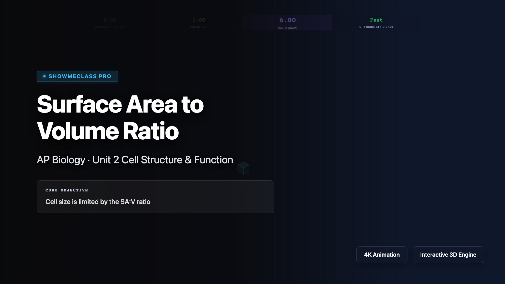Surface Area to Volume Ratio Animator visualization thumbnail