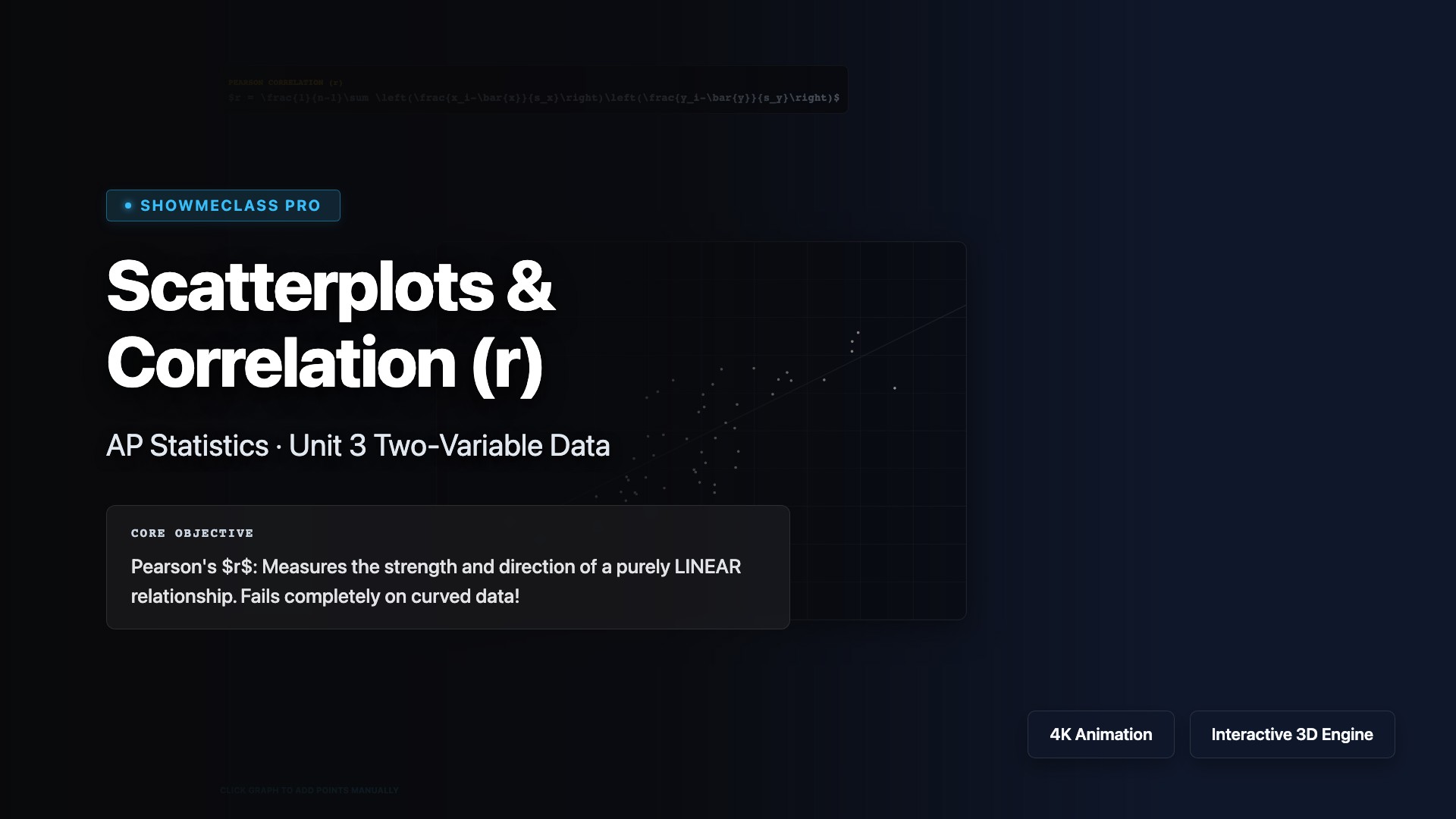 Scatterplots & Correlation (r) visualization thumbnail