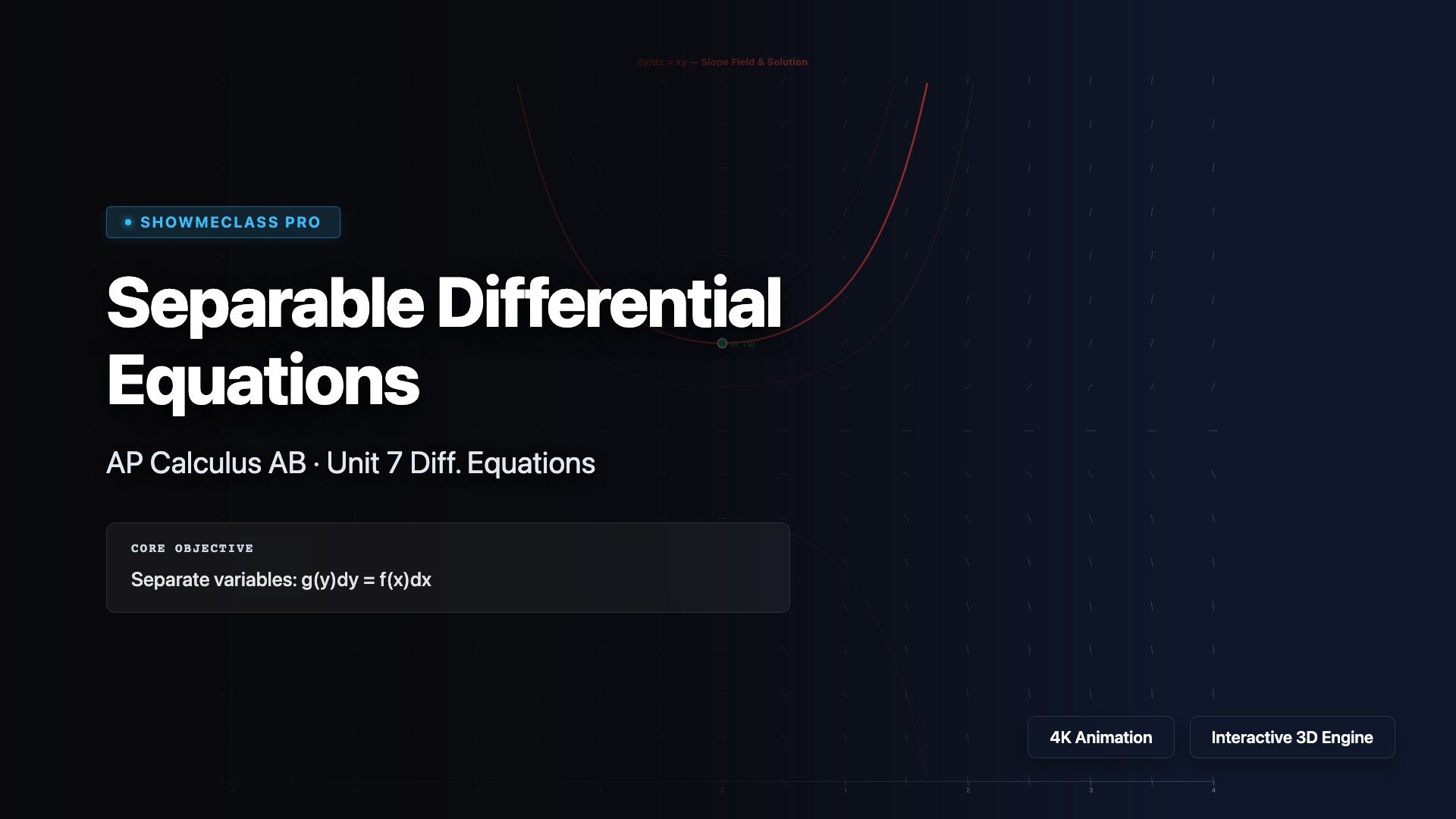 Separable Differential Equations visualization thumbnail