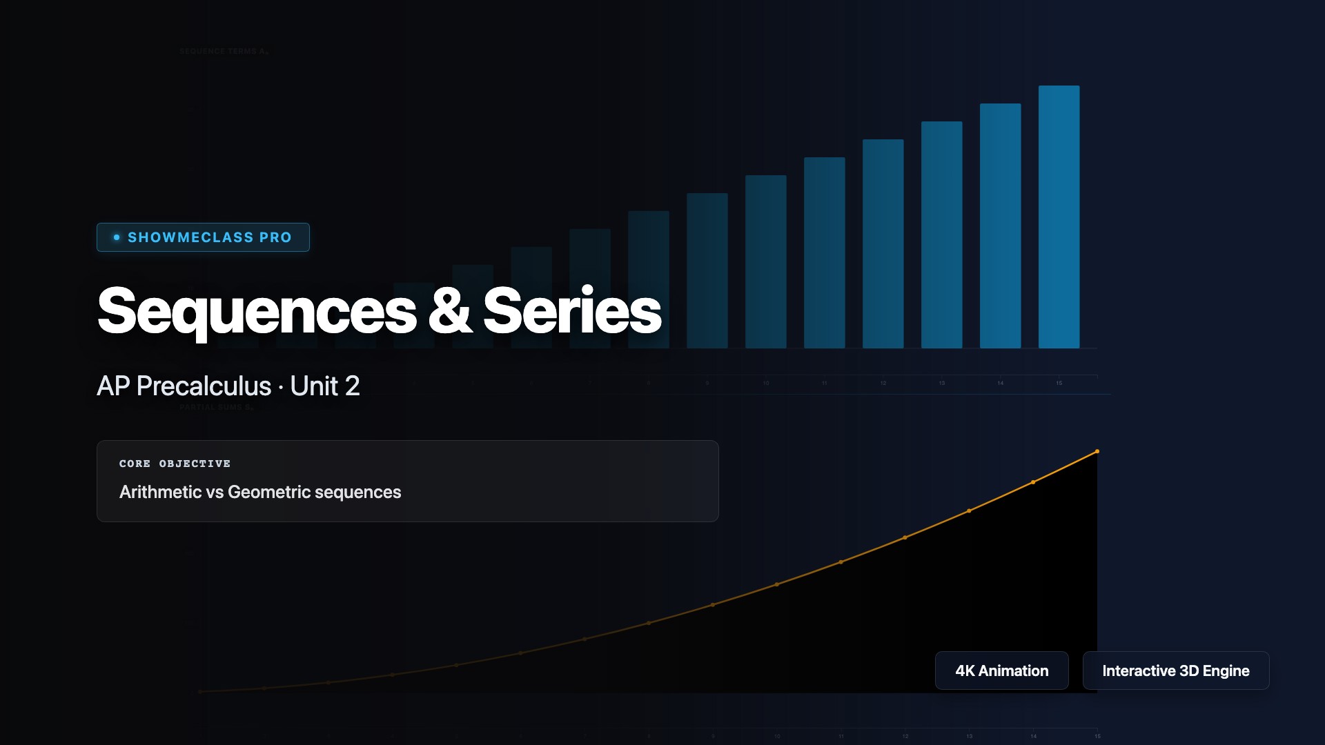 Sequences & Series Explorer visualization thumbnail