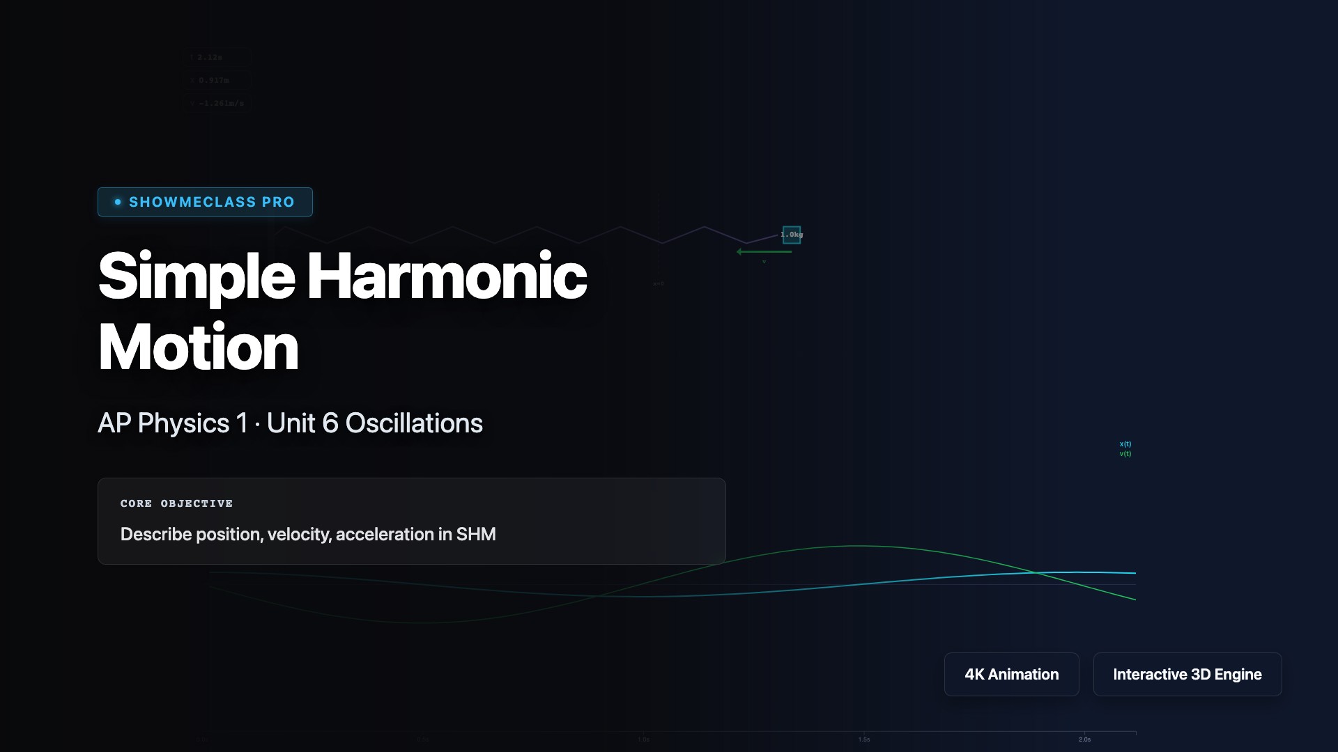 Simple Harmonic Motion Explorer visualization thumbnail