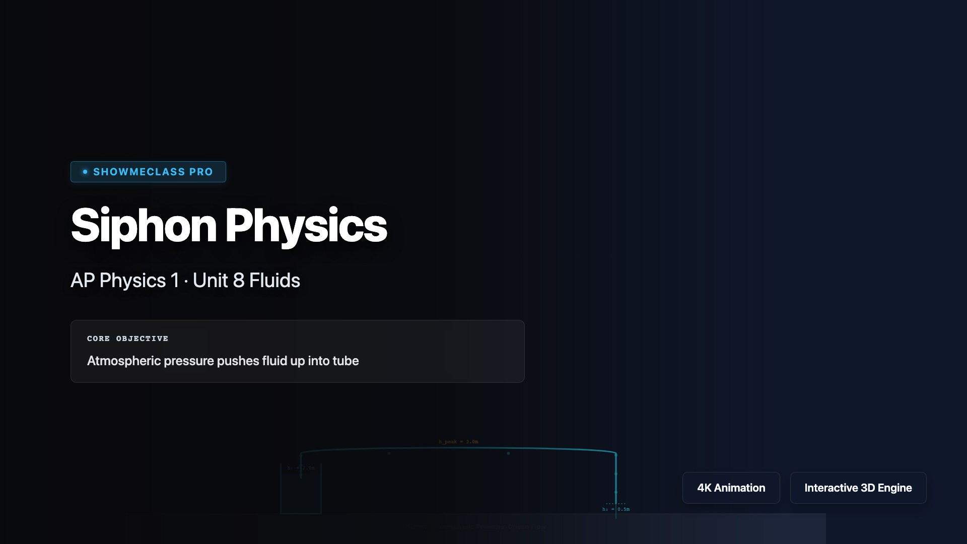 Siphon Physics Simulator visualization thumbnail