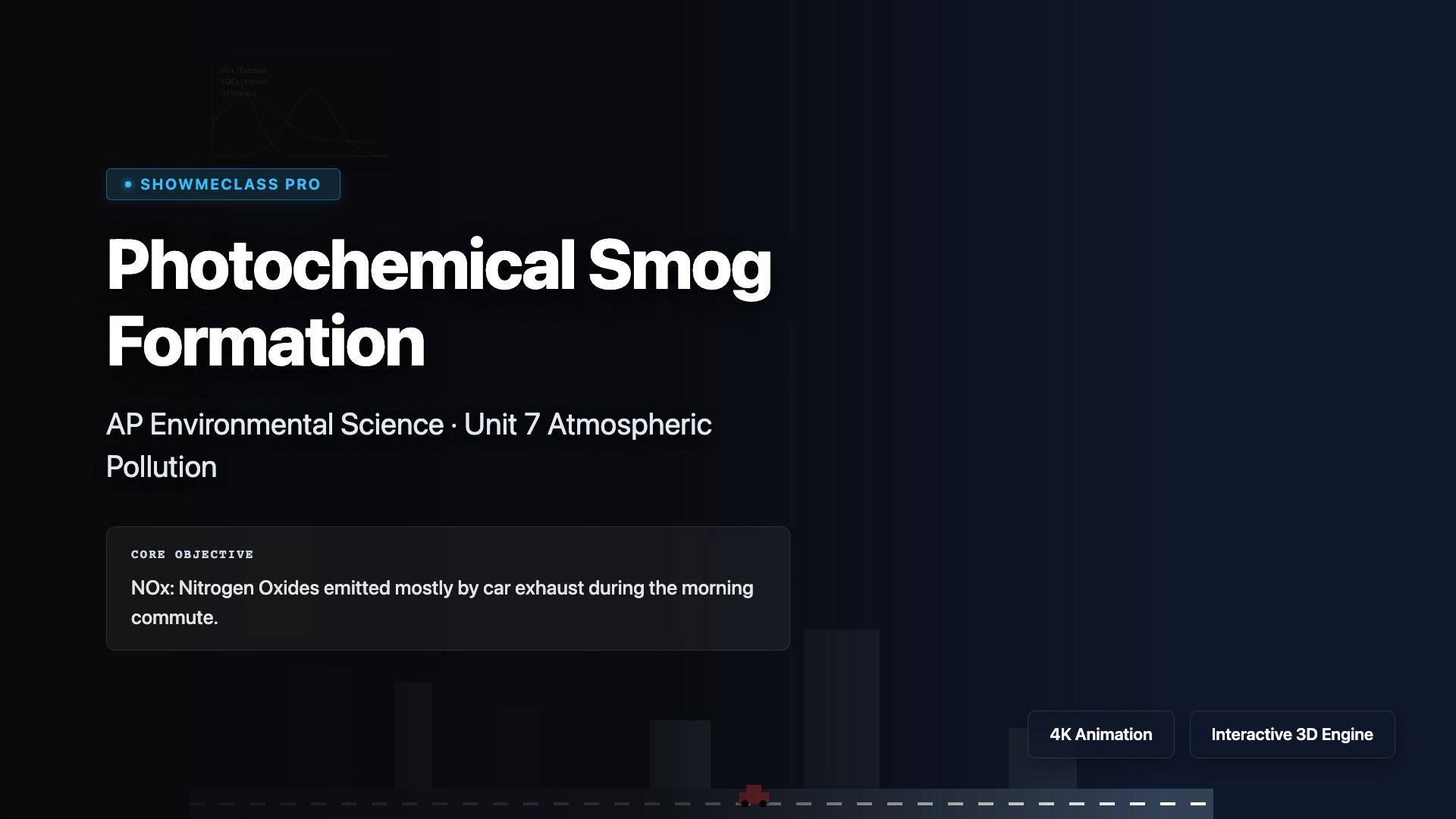 Photochemical Smog Formation visualization thumbnail