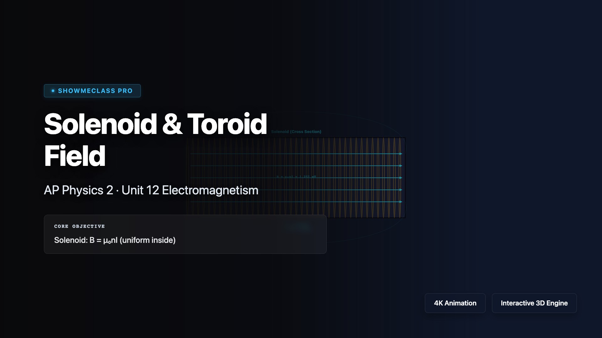 Solenoid & Toroid Magnetic Field visualization thumbnail