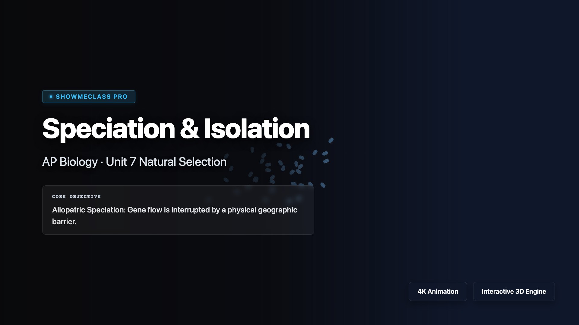Speciation & Reproductive Isolation visualization thumbnail