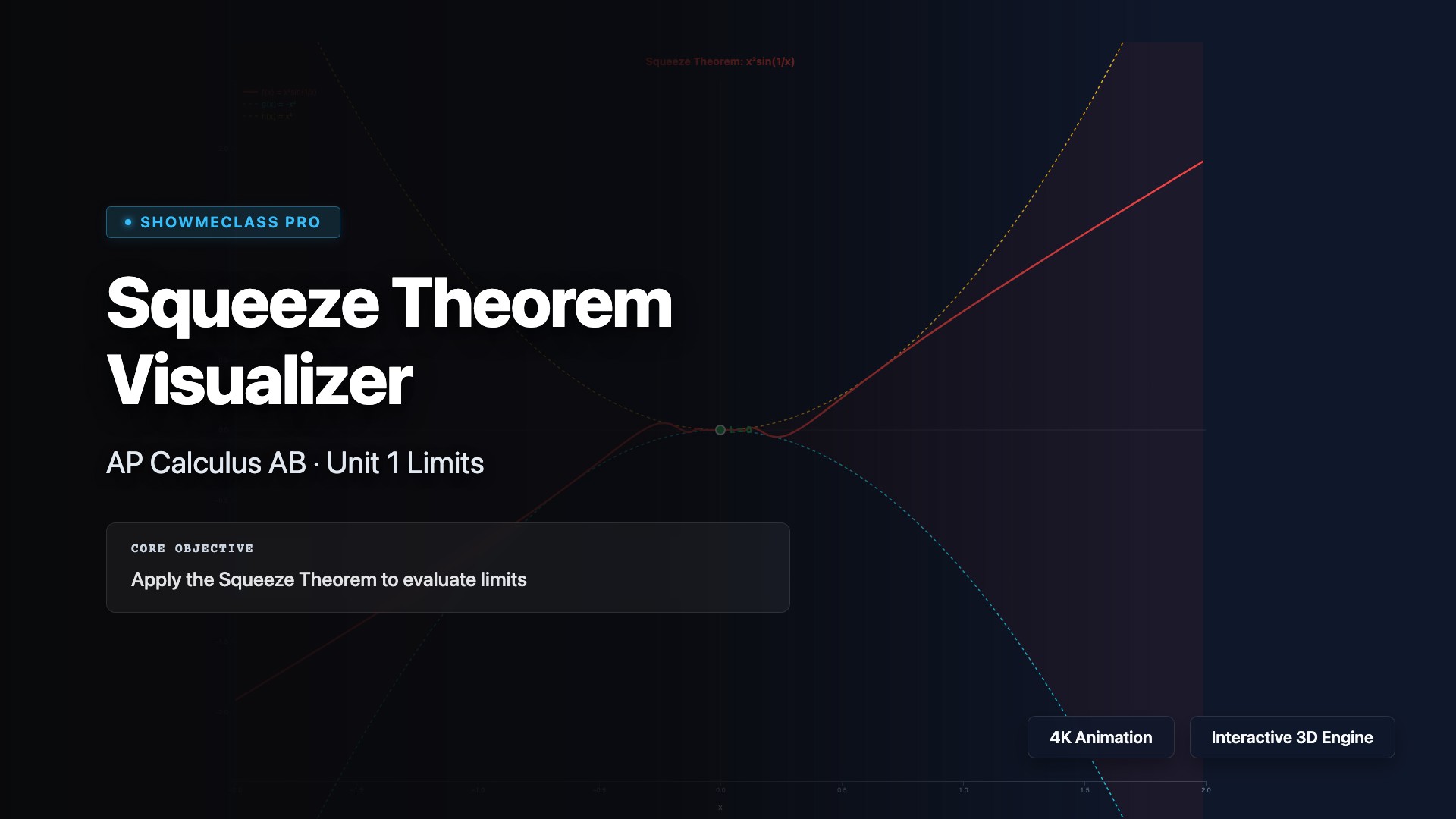 Squeeze Theorem Visualizer visualization thumbnail