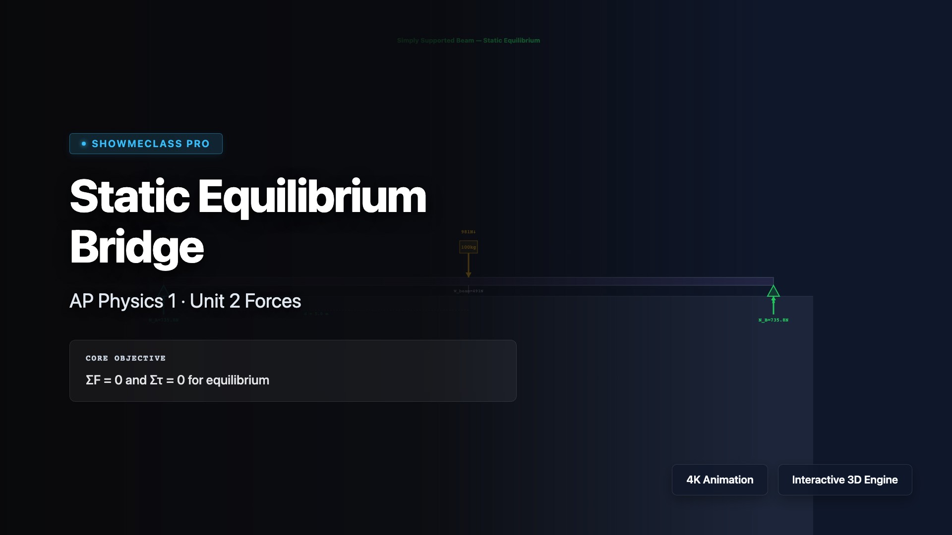 Static Equilibrium Bridge Builder visualization thumbnail