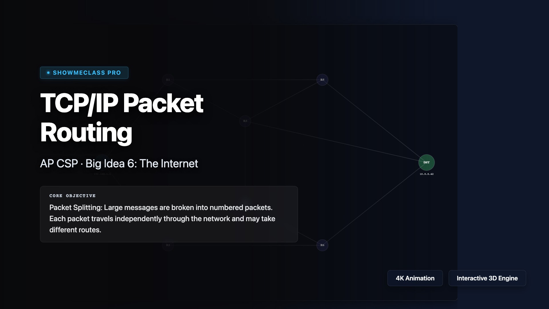 TCP/IP Packet Routing Simulator visualization thumbnail