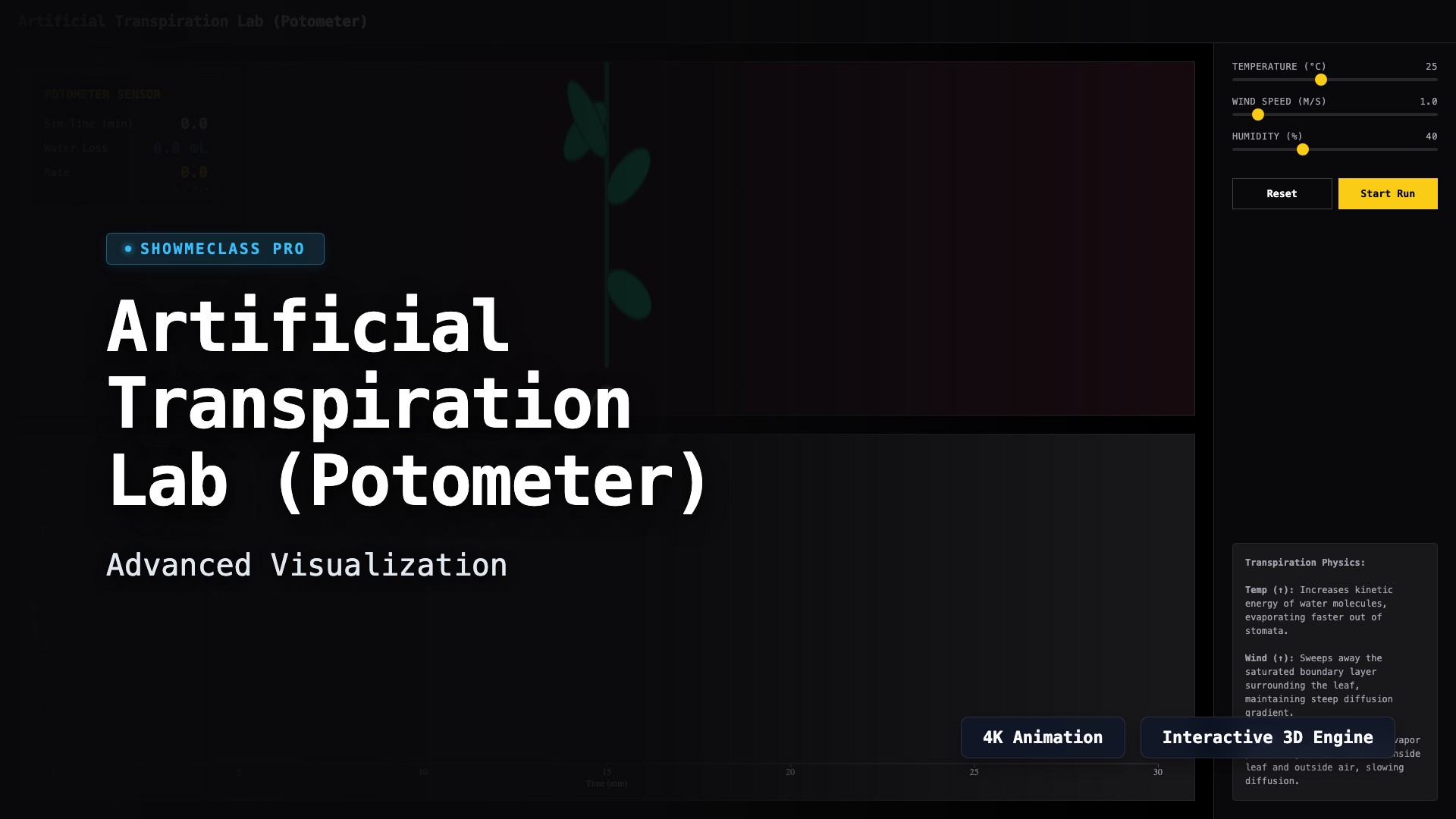 Artificial Transpiration Lab (Potometer) visualization thumbnail