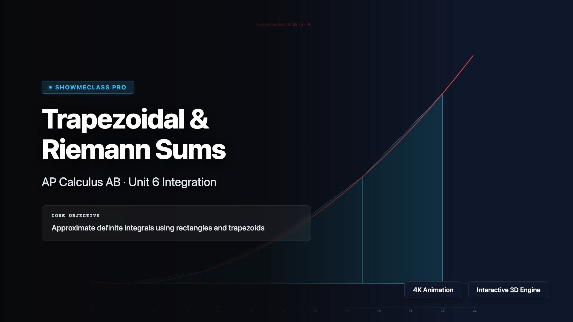 Trapezoidal & Riemann Sum Approximation visualization thumbnail