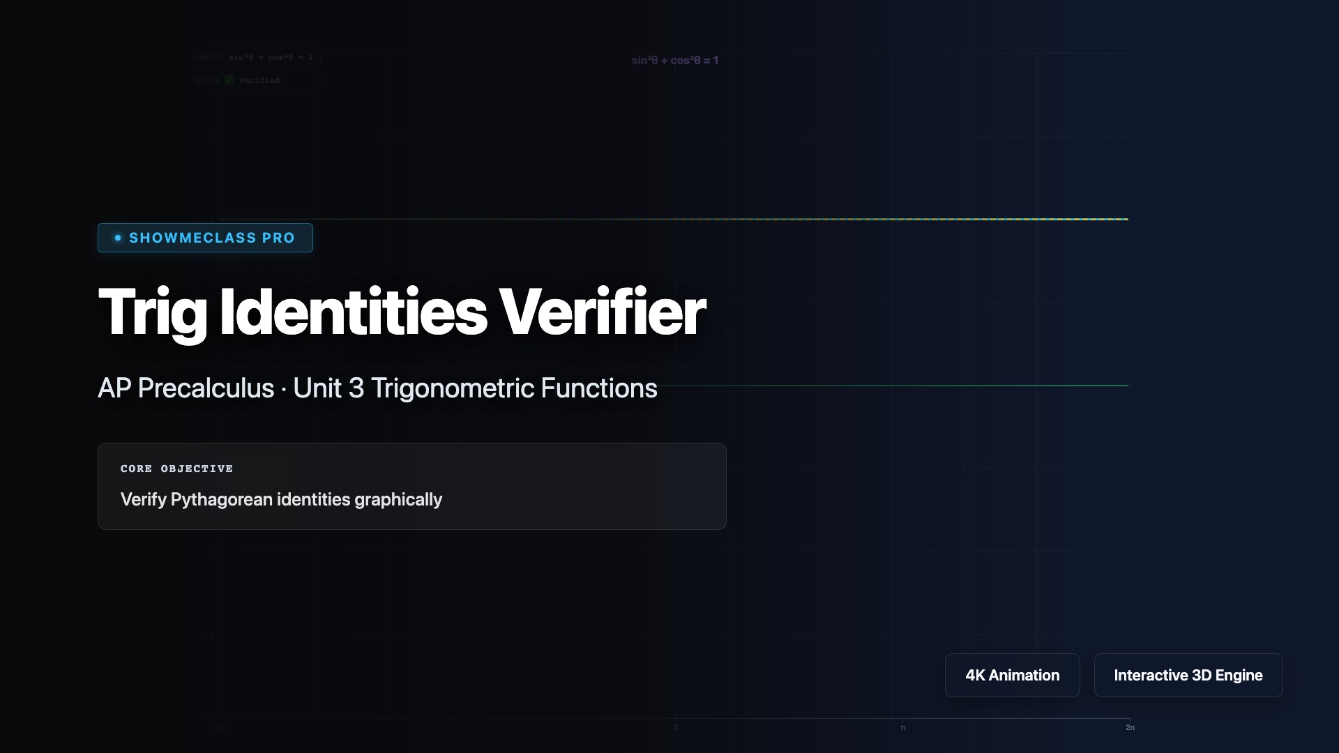 Trig Identities Verifier visualization thumbnail