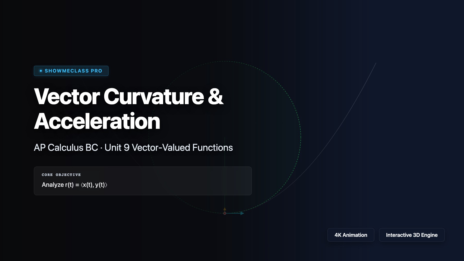 Vector Curvature & Acceleration visualization thumbnail