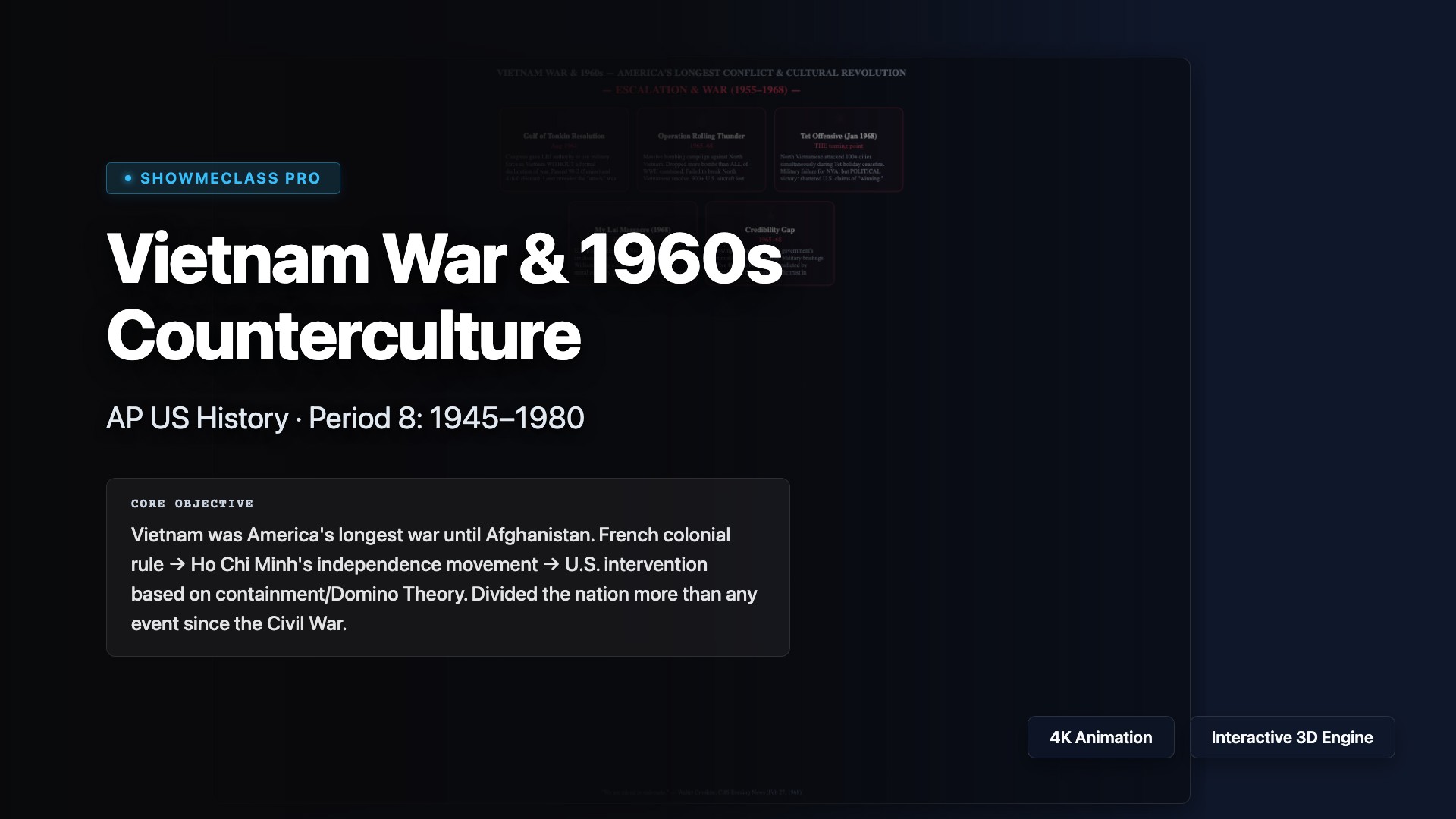 Vietnam War & 1960s Counterculture visualization thumbnail