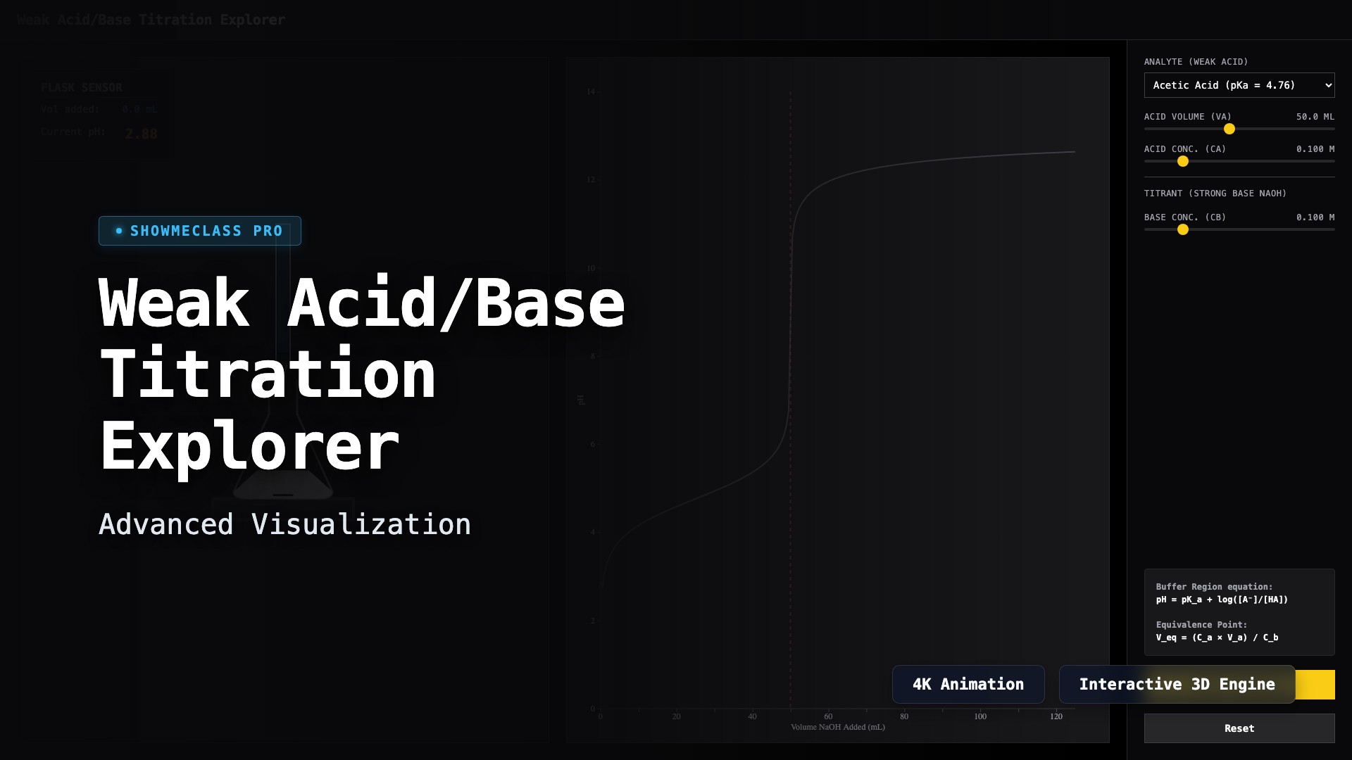 Weak Acid/Base Titration Explorer visualization thumbnail