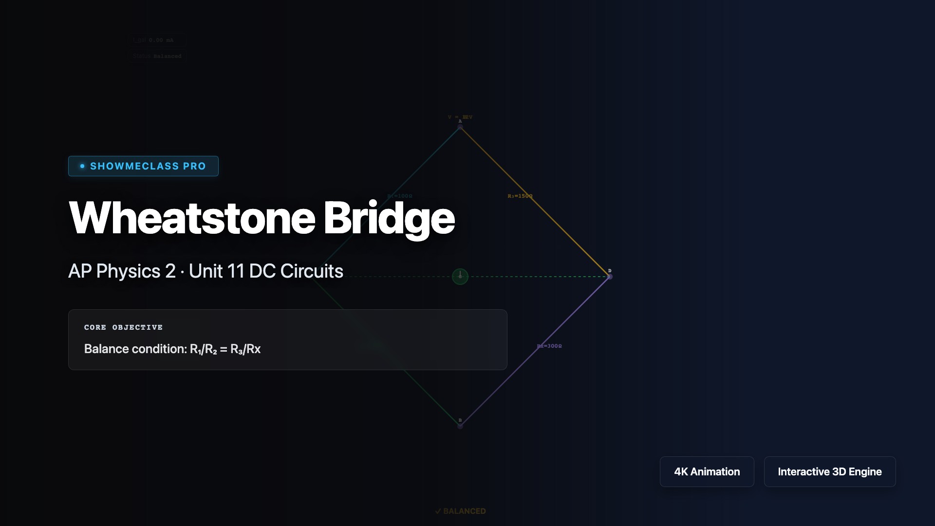 Wheatstone Bridge Balance visualization thumbnail