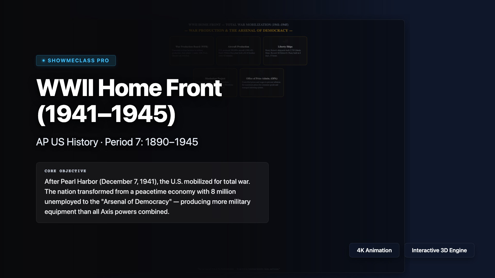 WWII Home Front (1941–1945) visualization thumbnail